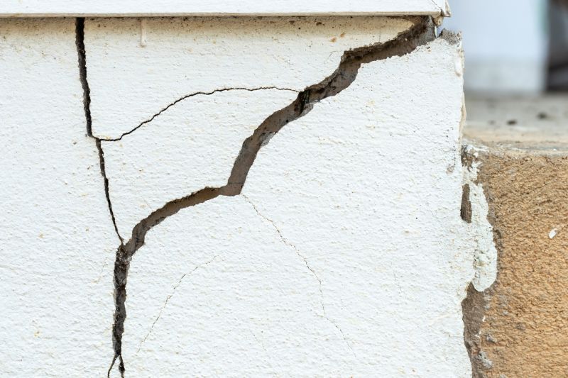 Signs of Foundation Problems
